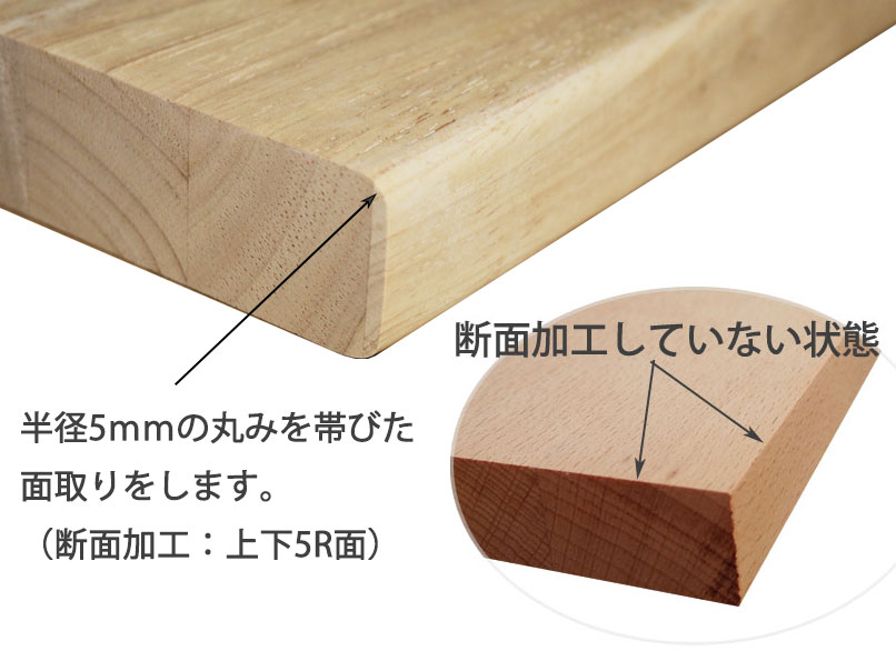 断面加工 上下５r面加工 木材通販 加工販売の 材木商店